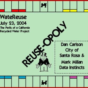 reuse-opoly